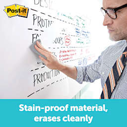 Stain-proof material, erases cleanly