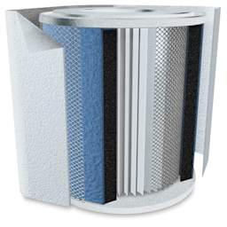 HealthMate Replacement Filter with Pre-Filter - White