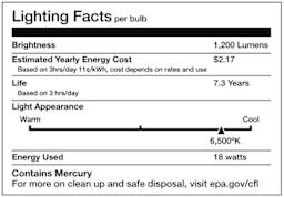 Daylight Replacement Fluorescent Bulbs Tubes - Spec sheet on Tube shown
