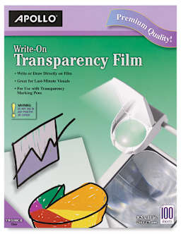 Apollo Transparency Film - Front of Write-On Transparency Film package shown