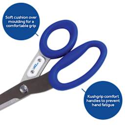 Soft cushion over moulding for a comfortable grip, Kushgrip comfort handles to prevent hand fatigue