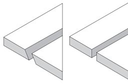 FoamWerks Foam Board Straight/Bevel Cutter - Diagram showing straight and bevel cuts possible