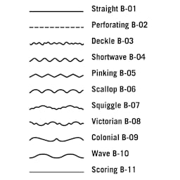 Rotary Trimmer Replacement Blades - Illustration of different blade effects
