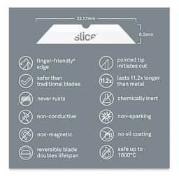 Slice Box Cutter Replacement Blades - Pkg of 4, Pointed Tip, Back Of Package