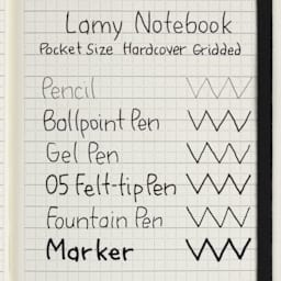Lamy Hardcover Notebook, swatch of pen marks on grid paper