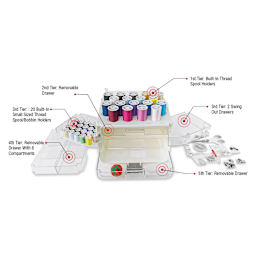 Singer Sew-It-Goes Sewing and Craft Storage Kit, displaying the features of the carrying case
