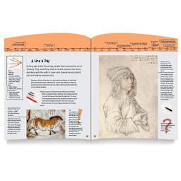 13 Art Techniques Children Should Know - Spread discussing Drawing
