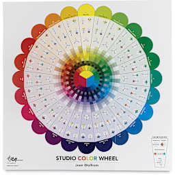 Studio Color Wheel Poster - Front of poster with instructions