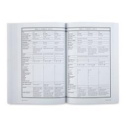 The Painter's Handbook, Book Page