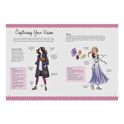 Fashion Design Workshop: Remix, Inside Page