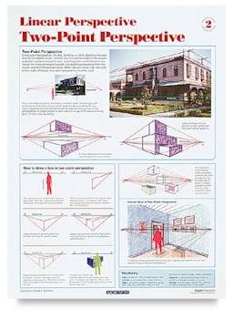 Crystal Productions Perspective Posters