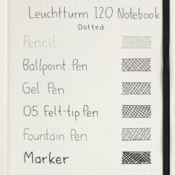 Leuchtturm1917 Edition 120G Notebooks, swatch of pen marks on dotted paper