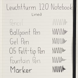 Leuchtturm1917 Edition 120G Notebooks, swatch of pen marks on lined paper