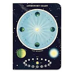 Cavallini Celestial Mini Notebook - Astronomy Chart, cover