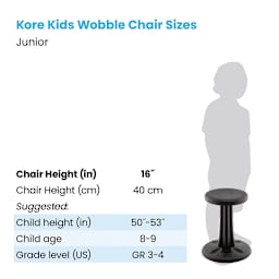 Kore Design Junior Wobble Chair, Size Chart