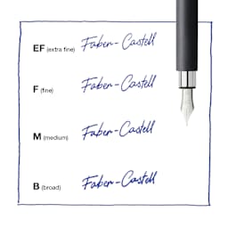 Faber-Castell Ambition Fountain Pen, diagram of the nib sizes