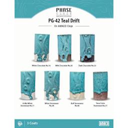 Phase Glaze. PG-42 Teal Drift On AMACO Clays. White Chocolate No. 16, Milk Chocolate No. 30, Dark Chocolate No. 32, A-Mix White Stoneware No. 11, White Stoneware No. 38, Buff Stoneware No. 46, Terra Cotta Stoneware No. 77. 3 Coats.