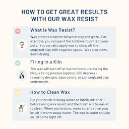 How To Get Great Results With Our Wax Resist