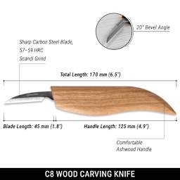 BeaverCraft Small Cutting Knife - 1.77" Blade dimensions and features