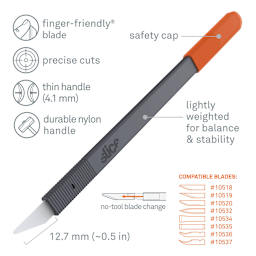 Slice Scalpel, Diagram
