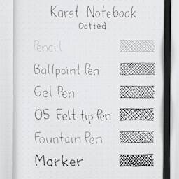 Karst Stone Paper Notebook, swatch of pen marks on dotted paper