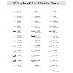 Ohuhu Honolulu Dual Tip Marker Sets - Set of 36, Grayscale Colors, swatches