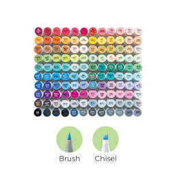 Ohuhu Honolulu Dual Tip Marker Set - Set of 120, Assorted, included colors