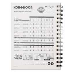 Koh-I-Noor Wirebound Drawing Pad - 5-1/2" x 8-1/2", Side Wire, detail and comparison sheet