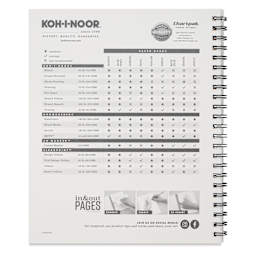 Koh-I-Noor Wirebound Drawing Pad - 9" x 12", Side Wire, detail and comparison sheet