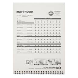 Koh-I-Noor Wirebound Drawing Pad - 11" x 14", Top Wire, details and comparison sheet