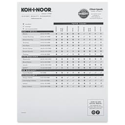 Koh-I-Noor Sketch Pad - 9" x 12", Tapebound, 100 Sheets, inside cover