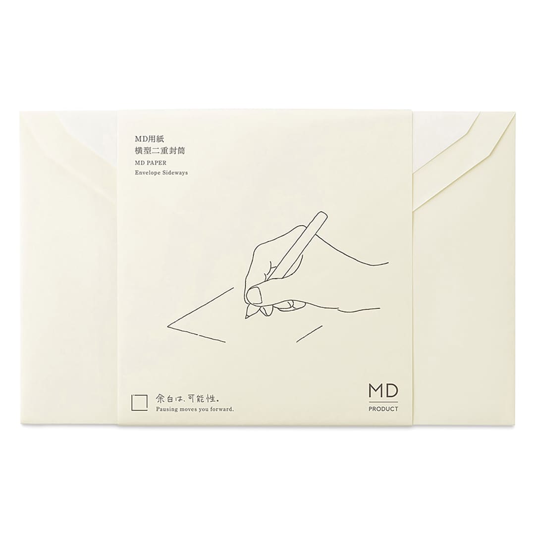 Open in modal - Midori MD Paper Envelopes - 4.6" x 7.3", White, Pkg of 8, front of packaging