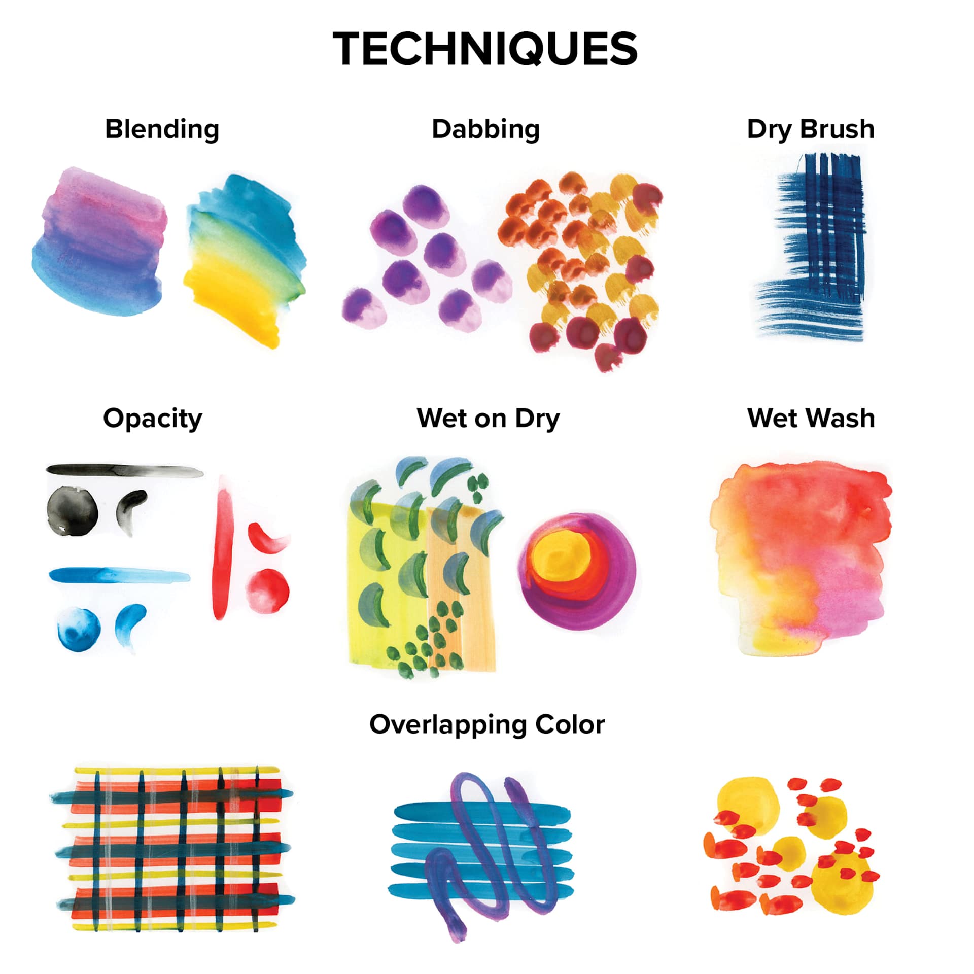 Blick Essentials Tempera Cakes used to demonstrate techniques, including blending, dabbing, dry brushing, opacity, wet on dry, wet on wet, and overlapping color.