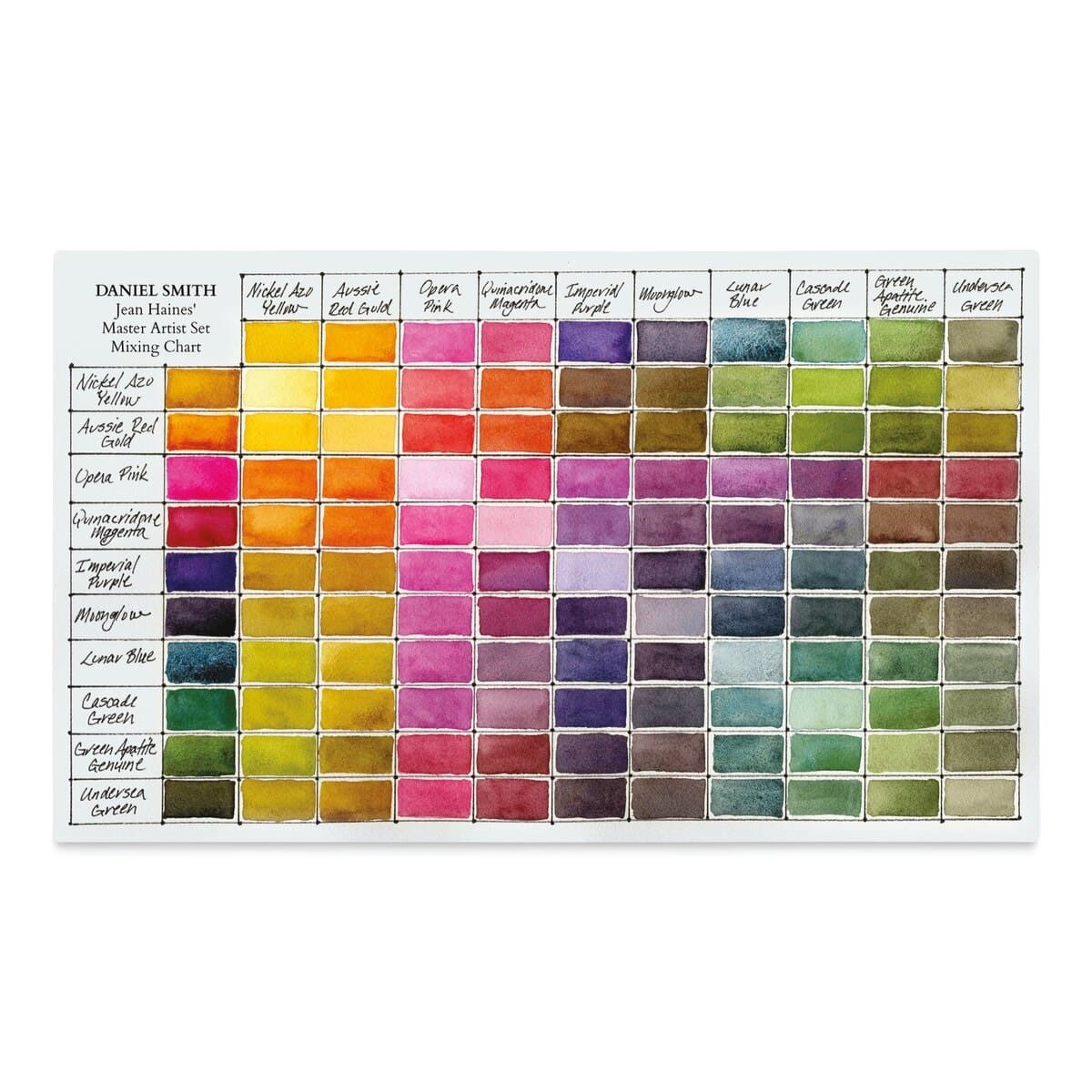 Daniel Smith Extra Fine Watercolor - Jean Haines' Master Set of 10, Color Chart