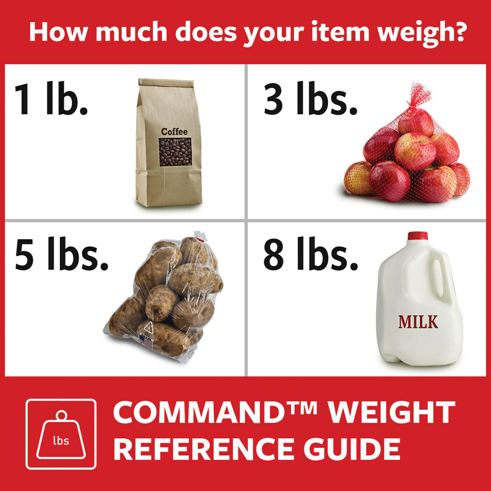 Command weight reference guide. How much does your item weigh? A standard bag of coffee equals 1 lb. A standard bag of apples weighs 3 lbs. A sack of potatoes weighs 5 lbs.  A gallon of milk equals 8 lbs.