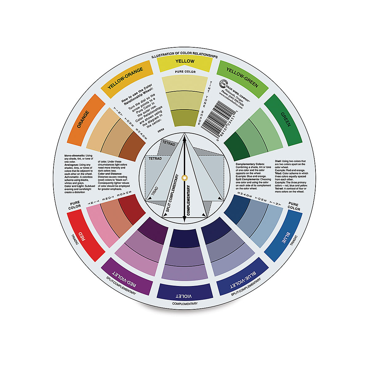 Artist's Color Wheel - Standard Version, 9-1/4" (back) Artist's Color Wheel - Standard Version, 9-1/4" (back)