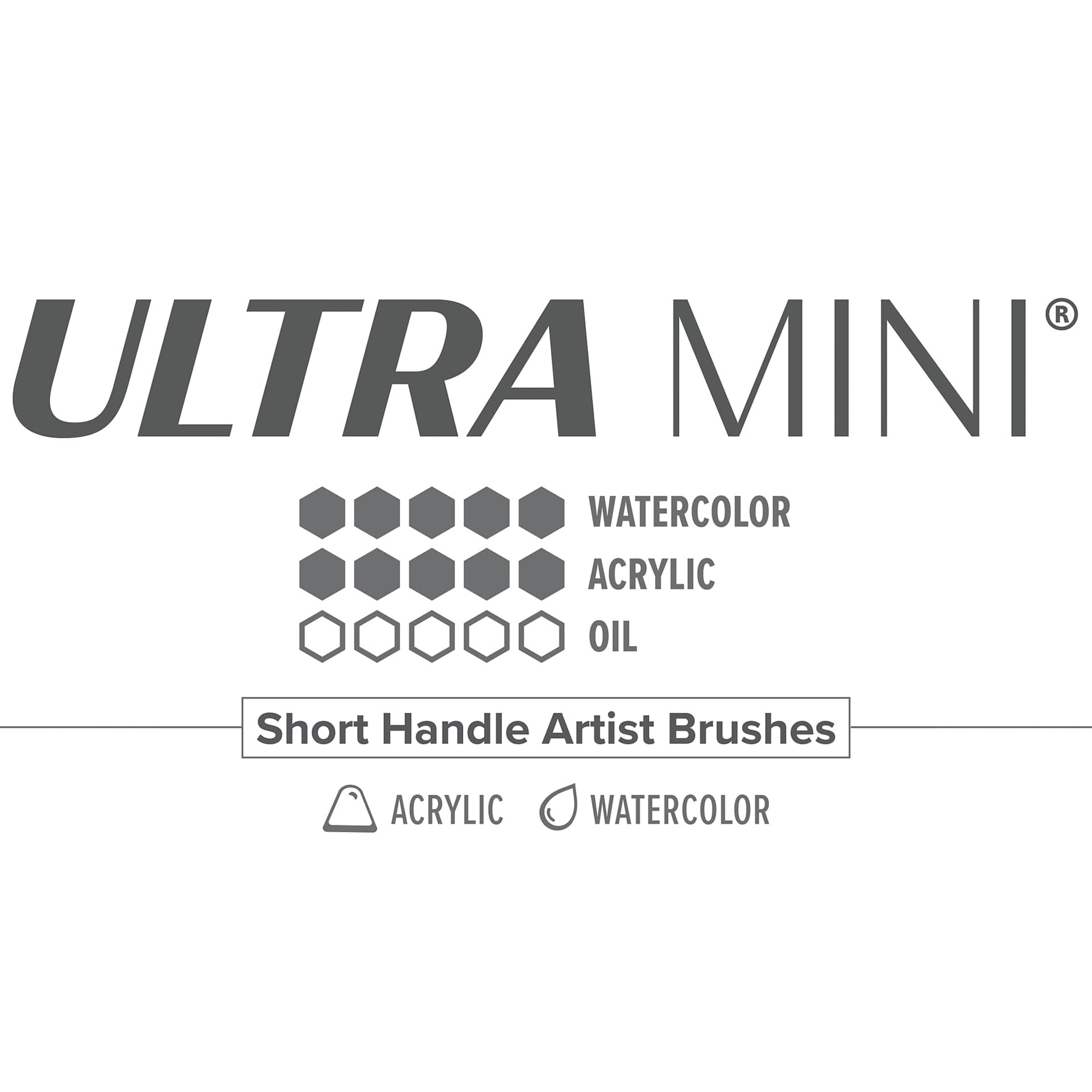 Ultra Mini short handle brush chart for watercolor and acrylic paints Ultra Mini short handle brush chart for watercolor and acrylic paints