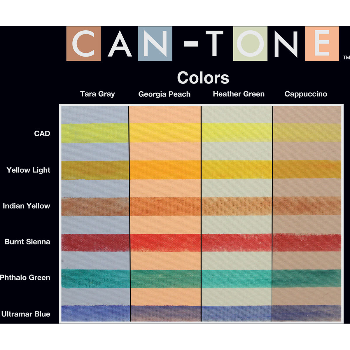 Fredrix Can-Tone Pre-Toned Canvas Pads - Chart showing effects of paint on toned pads Fredrix Can-Tone Pre-Toned Canvas Pads - Chart showing effects of paint on toned pads