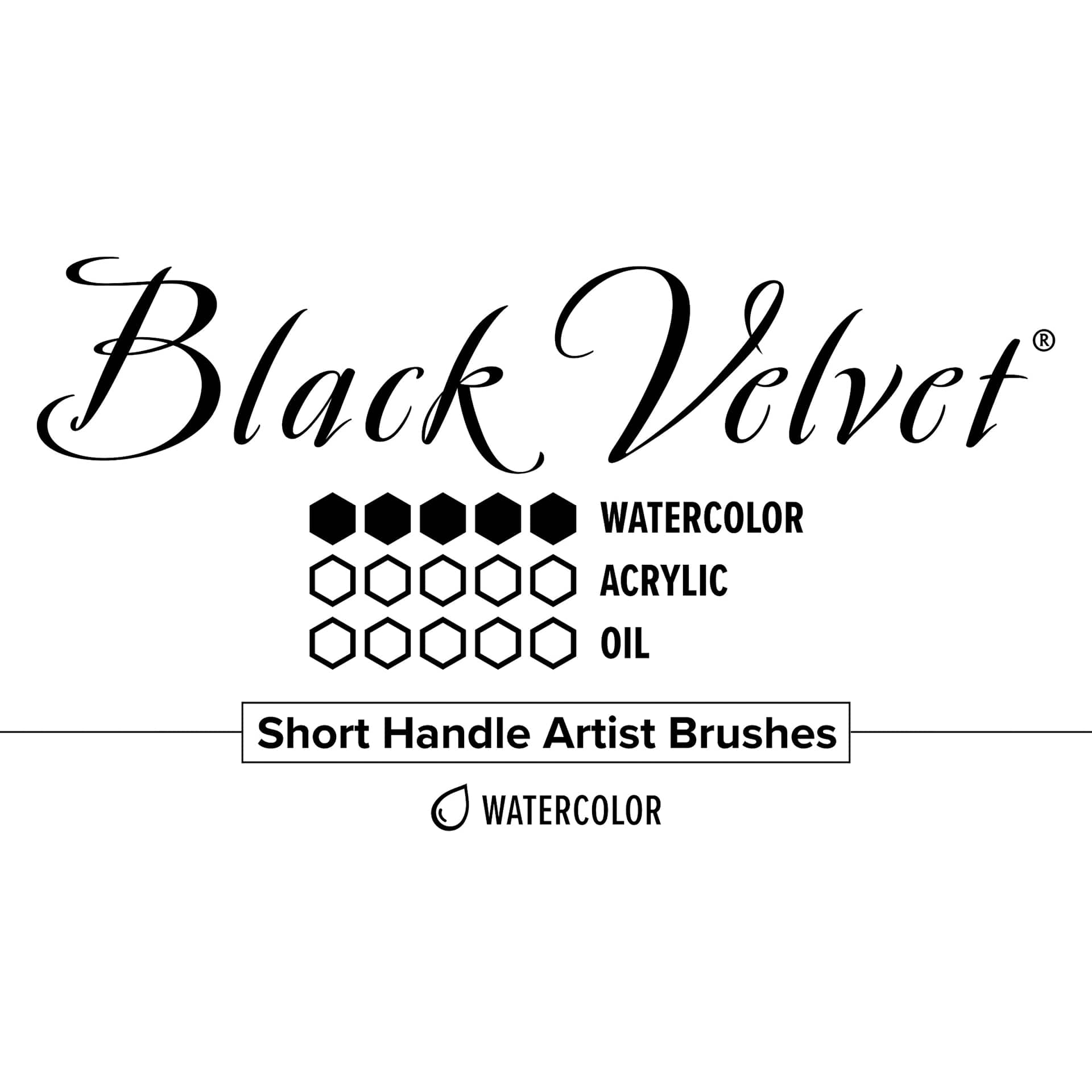 Black Velvet short handle brush chart for Watercolor use Black Velvet short handle brush chart for Watercolor use