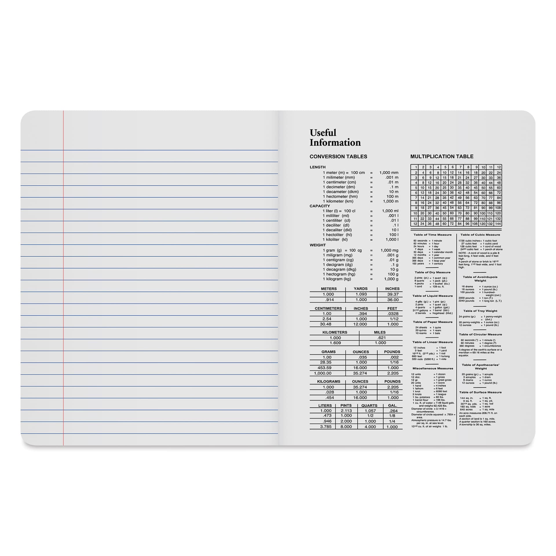 Roaring Spring Composition Notebook - 9-3/4" x 7-1/2", Ruled, Purple, inside back cover