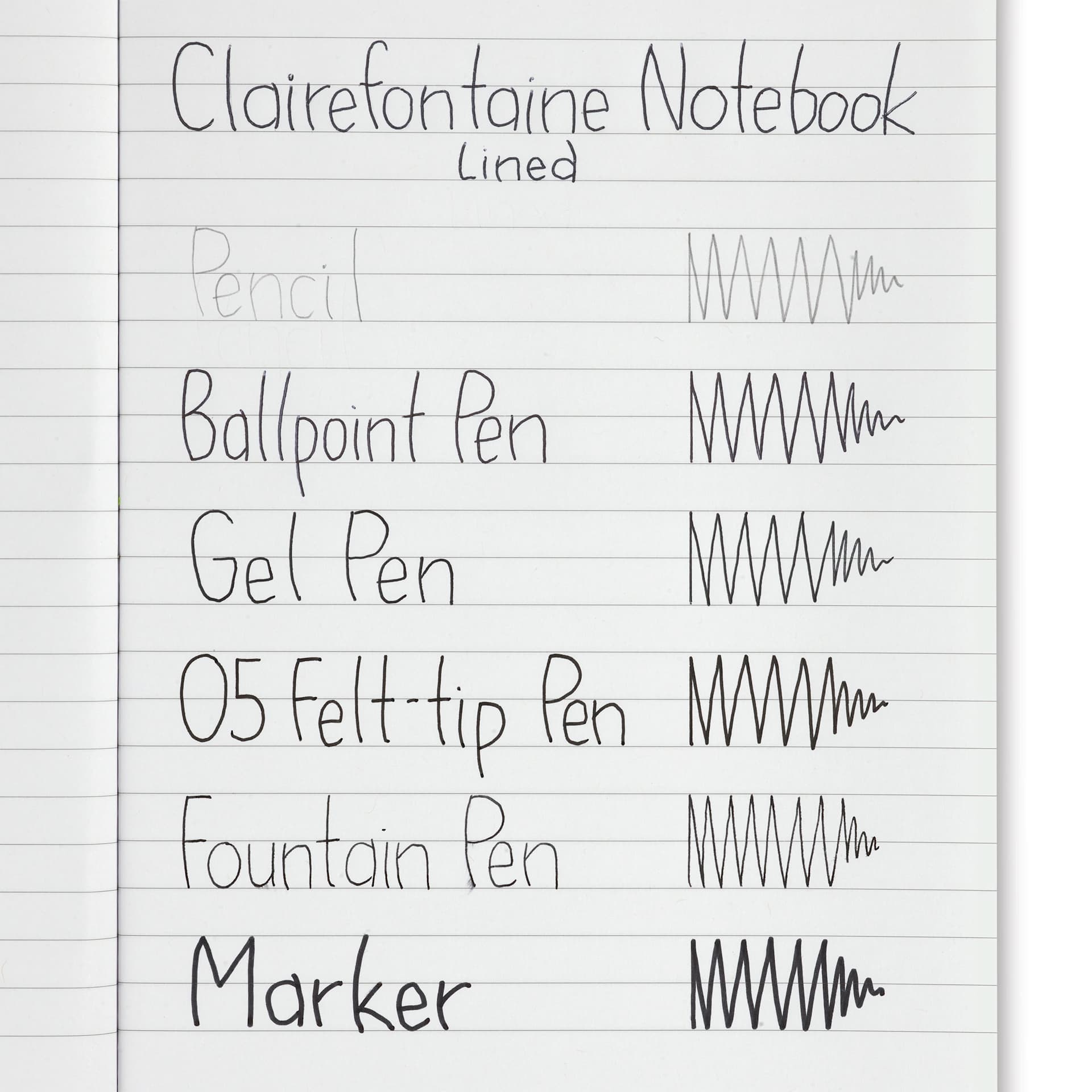 Clairefontaine Triomphe Notebooks, swatch of pen marks on lined paper 
