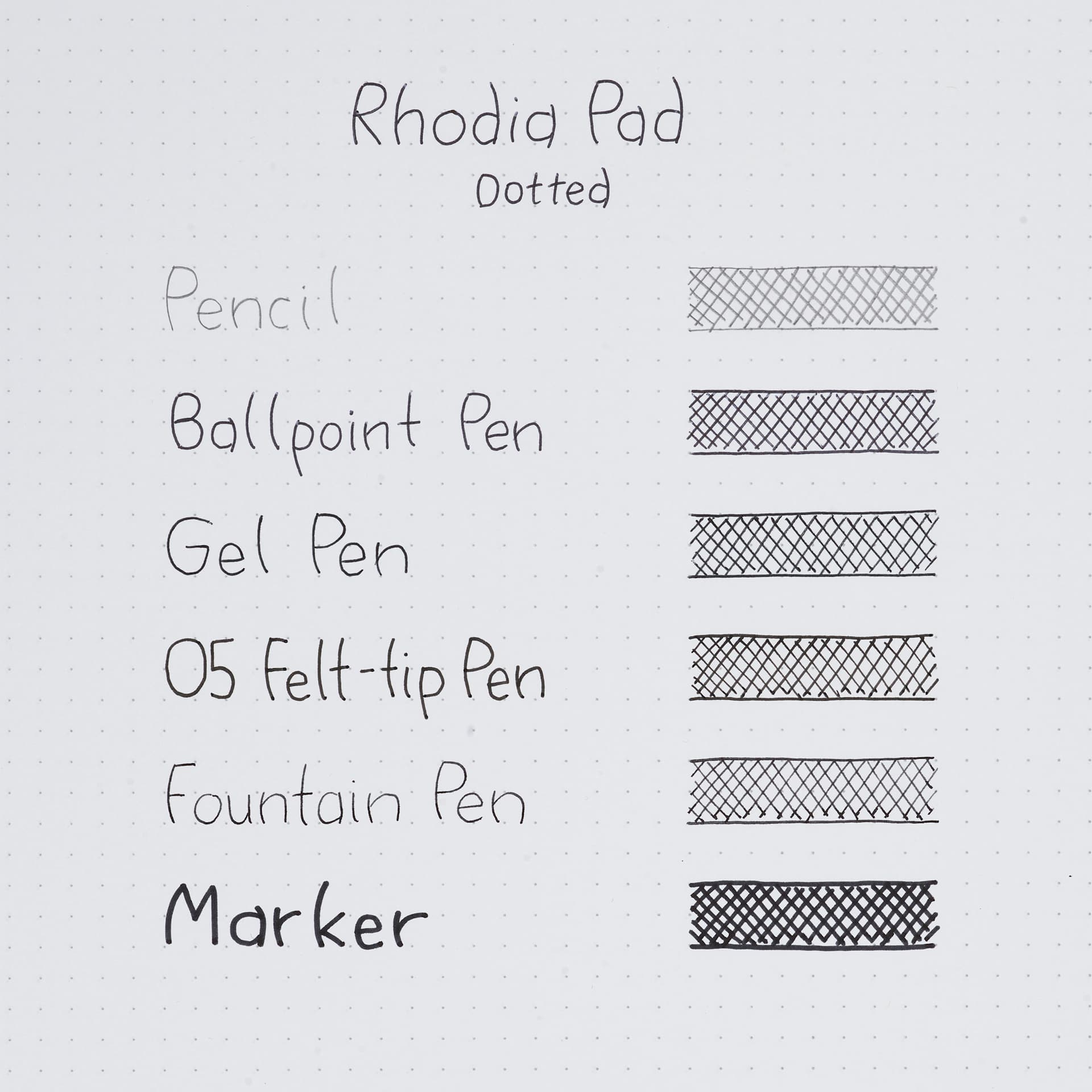 Rhodia Top-Stapled Notepads, swatch of pen marks on dot grid paper Rhodia Top-Stapled Notepads, swatch of pen marks on dot grid paper