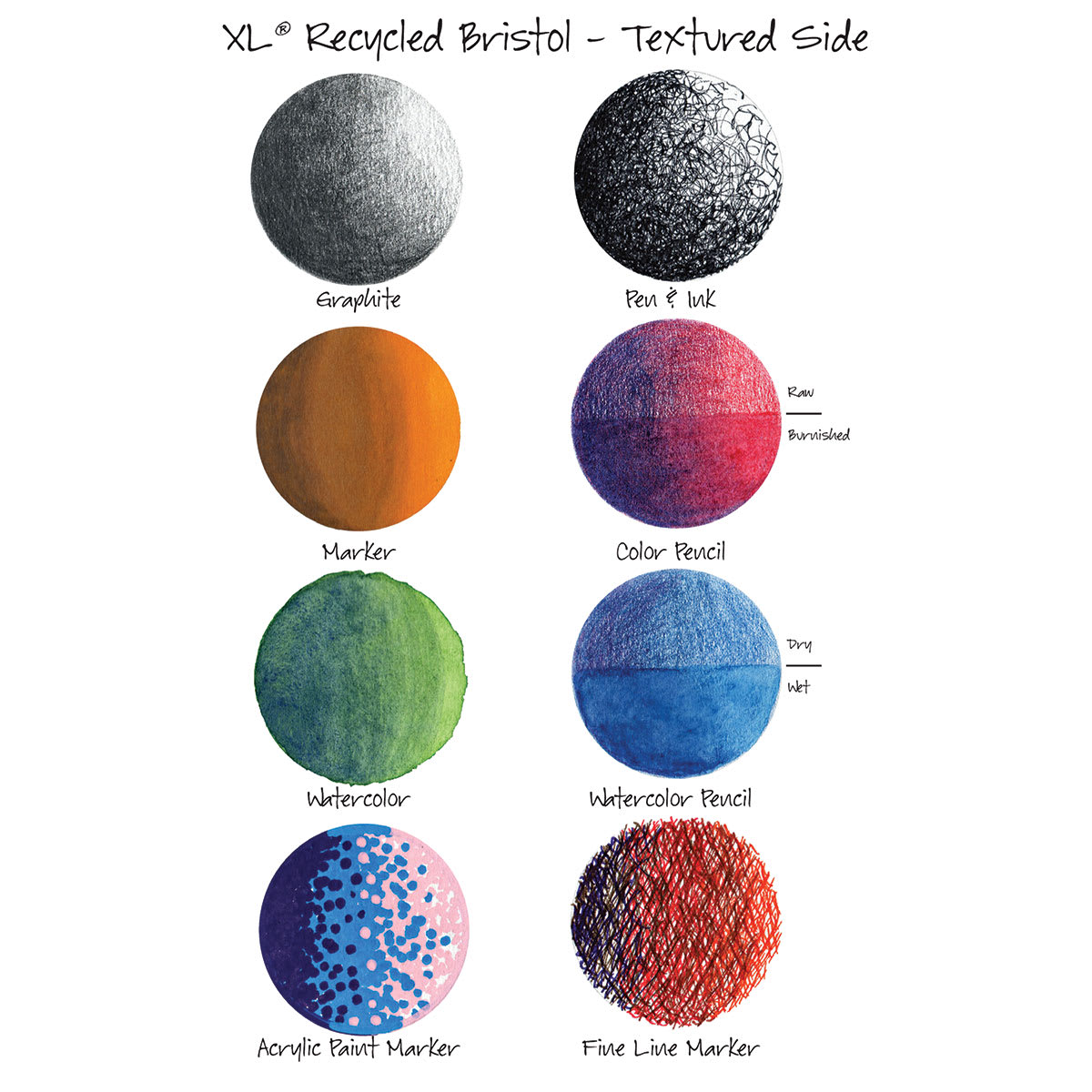 Canson XL Recycled Bristol Pad - Drawing showing effects of various media on paper