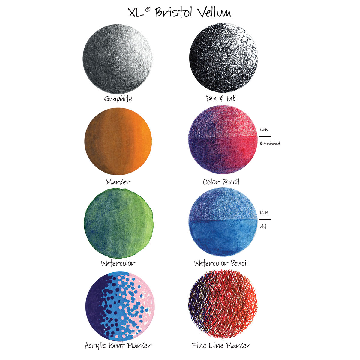 Canson XL Bristol Pads - Vellum - circles drawn with different media showing effects Canson XL Bristol Pads - Vellum - circles drawn with different media showing effects