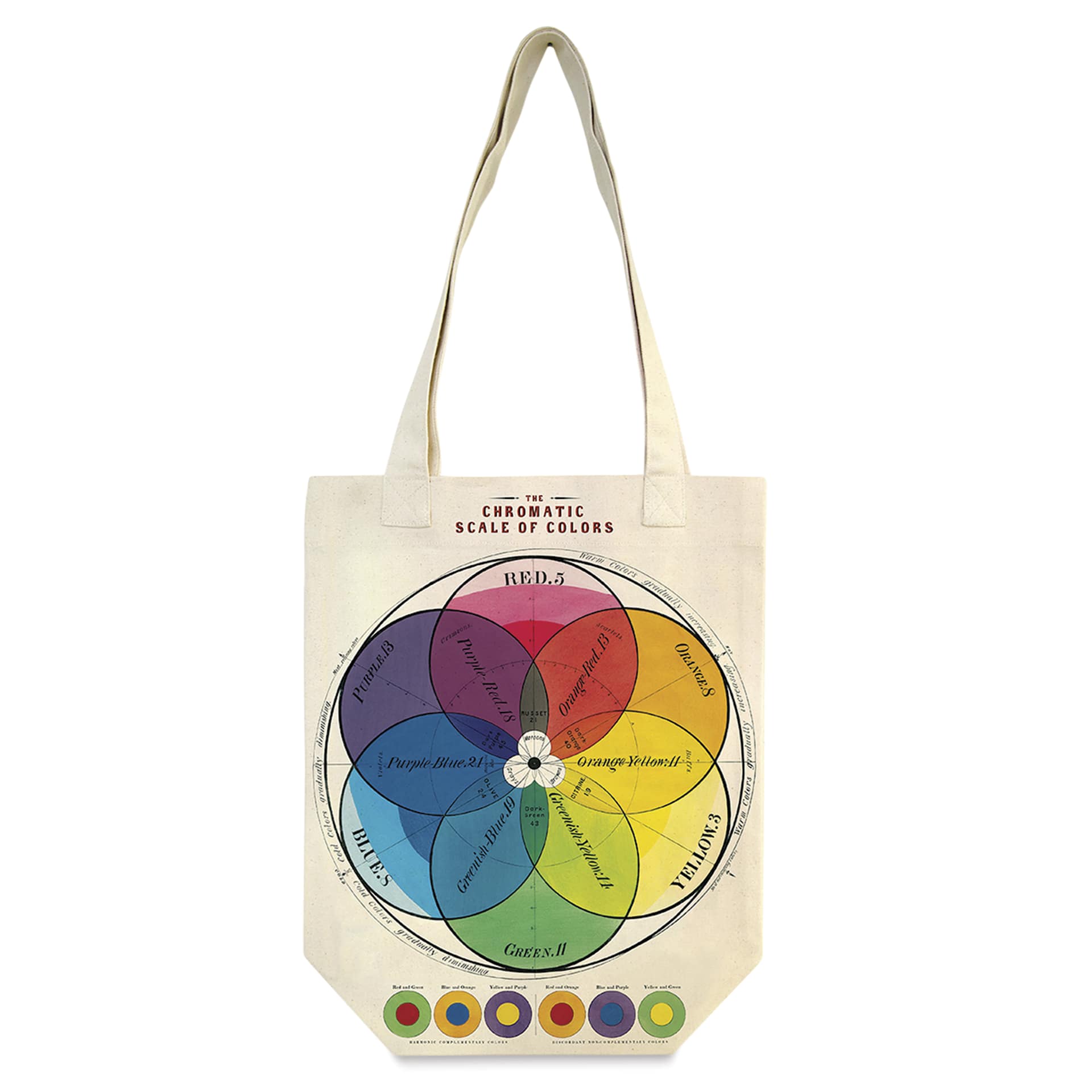 Cavallini Chromatic Scale Cotton Tote Bag