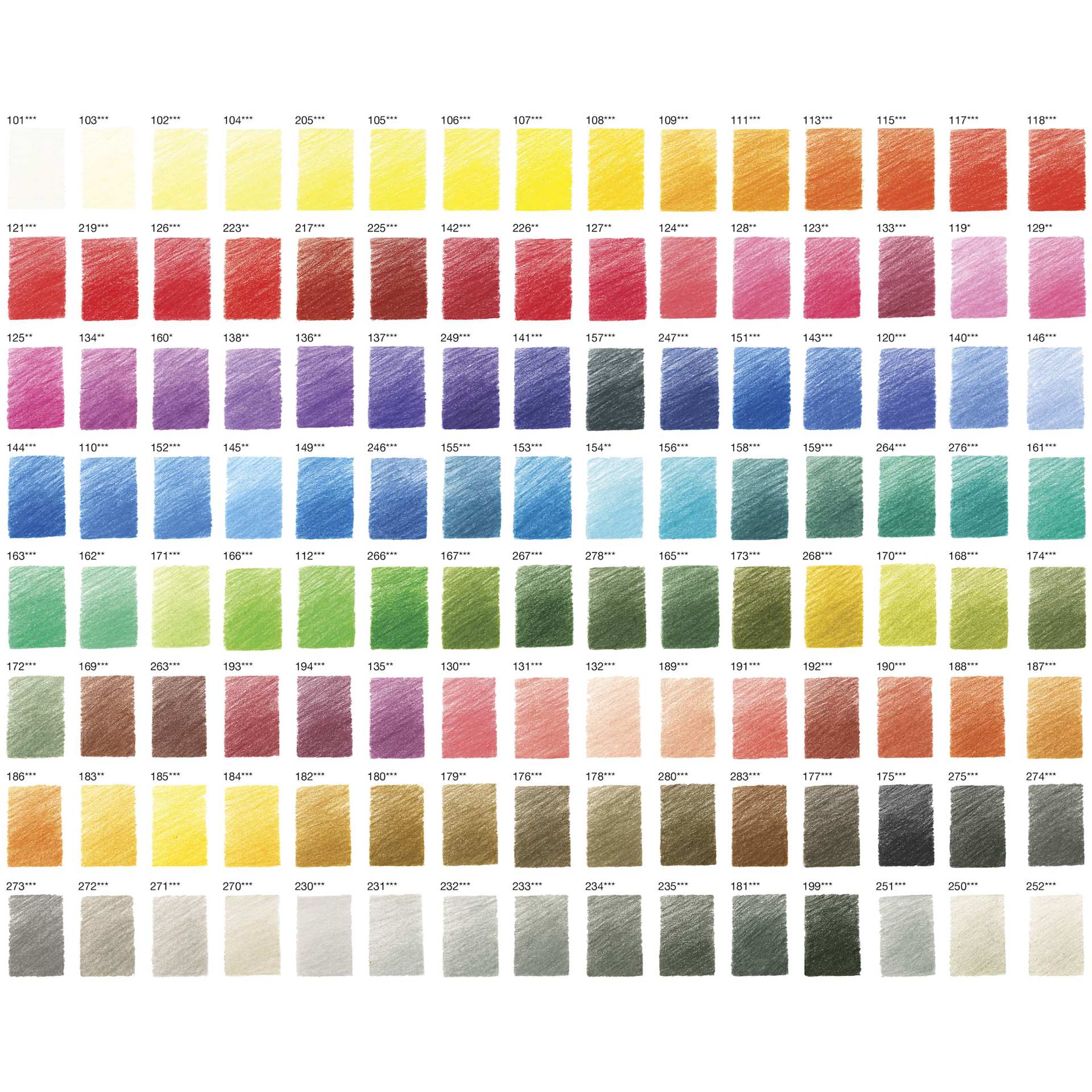 Faber-Castell Polychromos Pencil Set - Wood Box, Set of 120, color swatch Faber-Castell Polychromos Pencil Set - Wood Box, Set of 120, color swatch