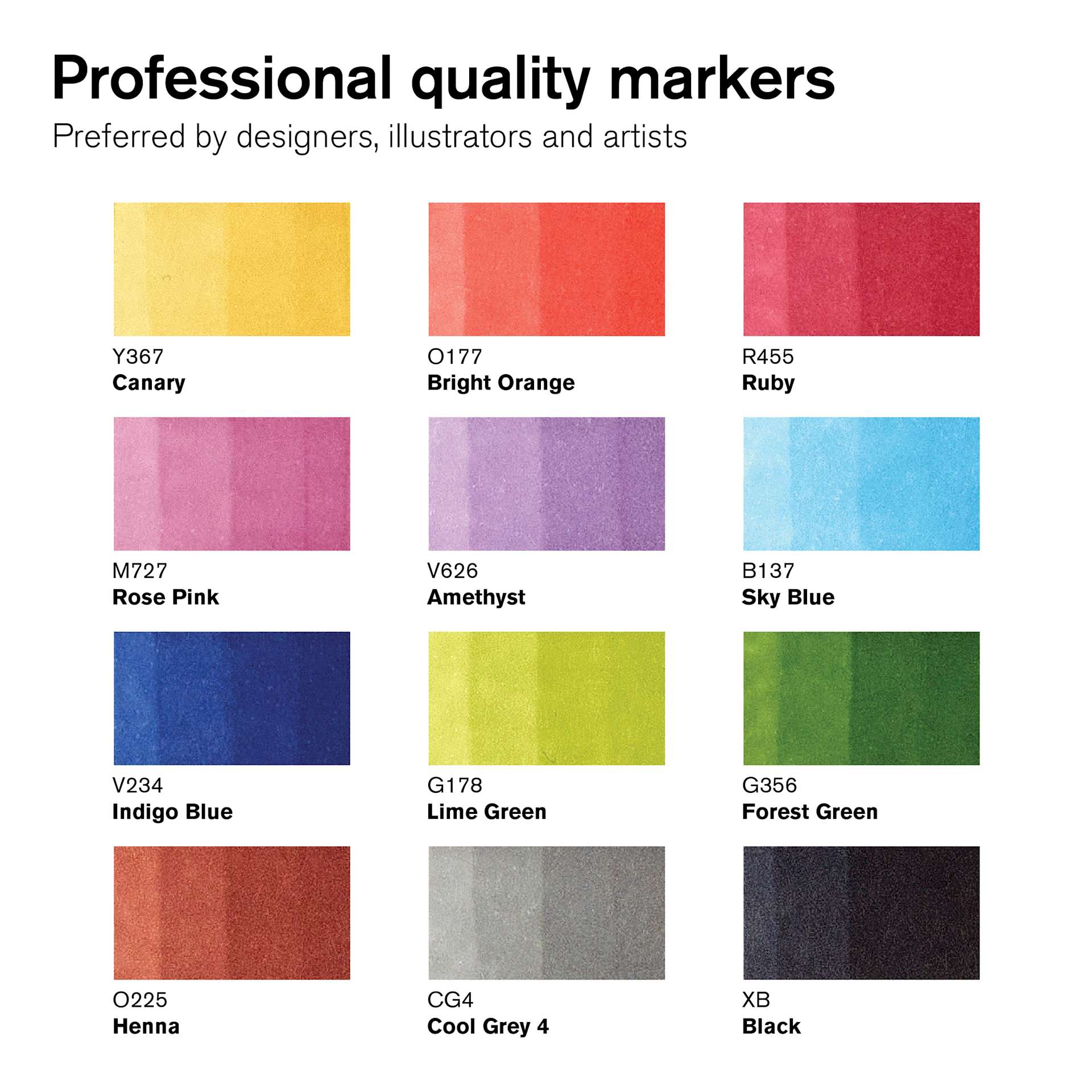 Winsor & Newton Promarker - Set 1, Set of 13, swatches