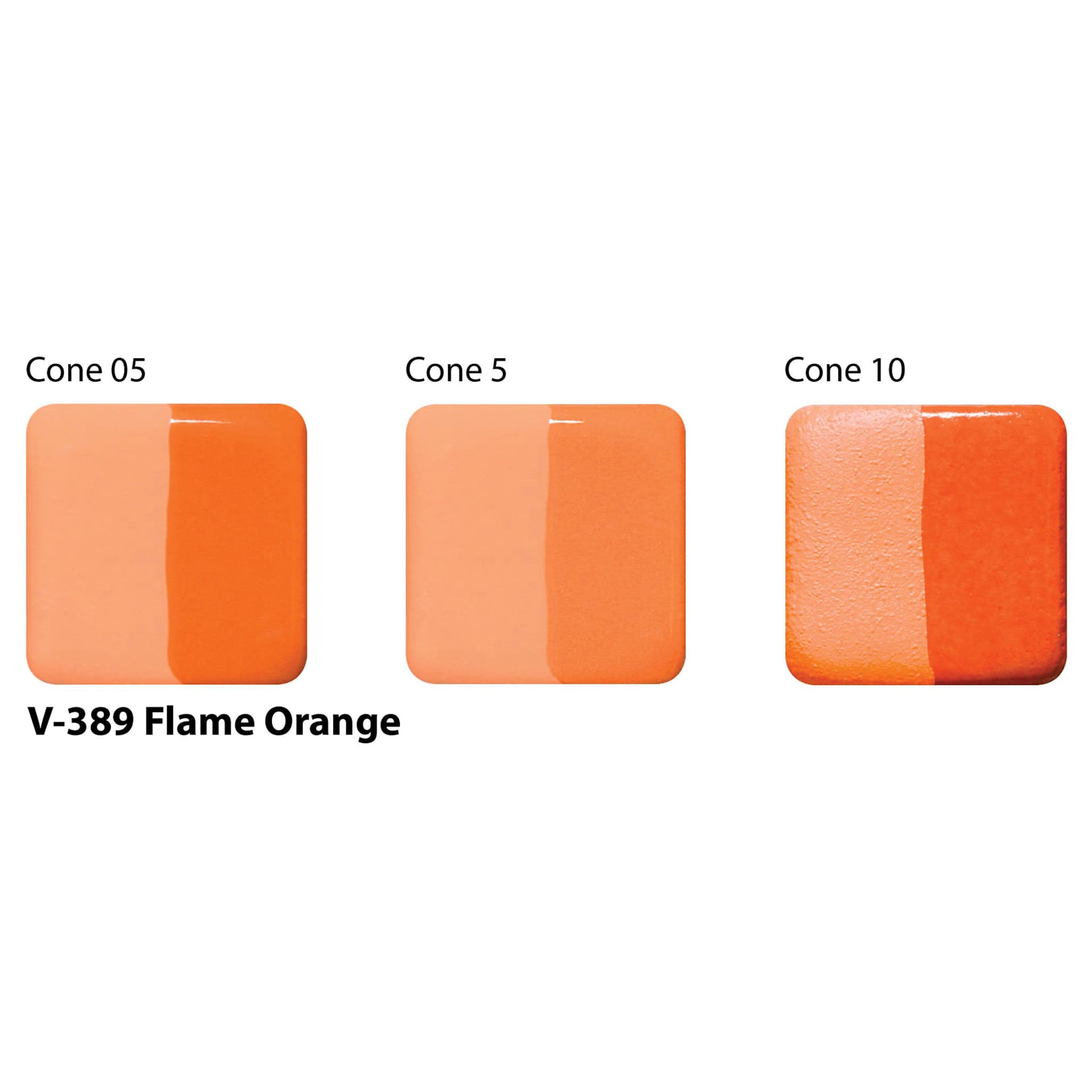 Amaco Lead-Free Velvet Underglaze - Flame Orange cone 05, cone 5, and cone 10 comparison