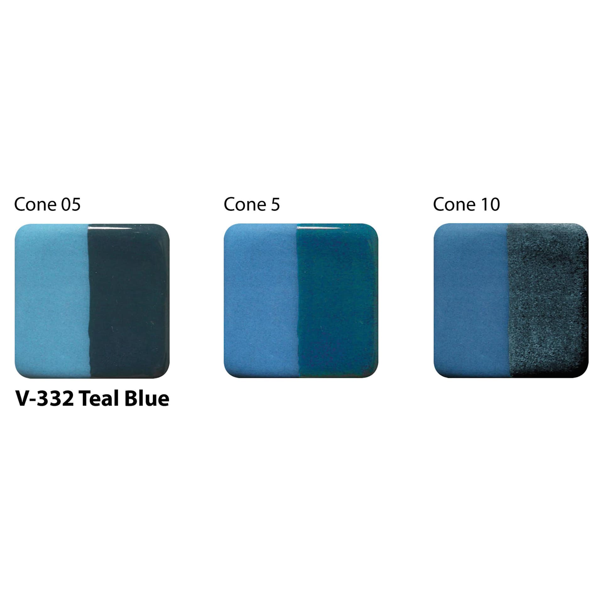 Amaco Lead-Free Velvet Underglaze - Teal Blue cone 05, cone 5, and cone 10 comparison