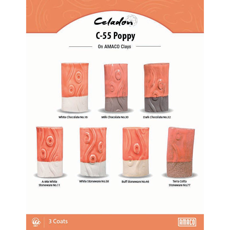 Amaco Celadon Glazes - Poppy clay comparison